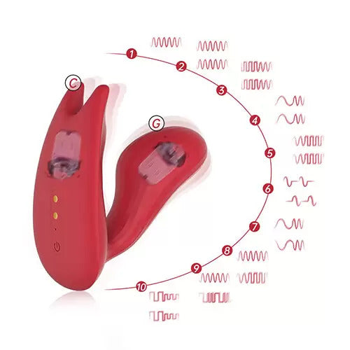Vibrador Recargable Magic Motion App Magic Umi
