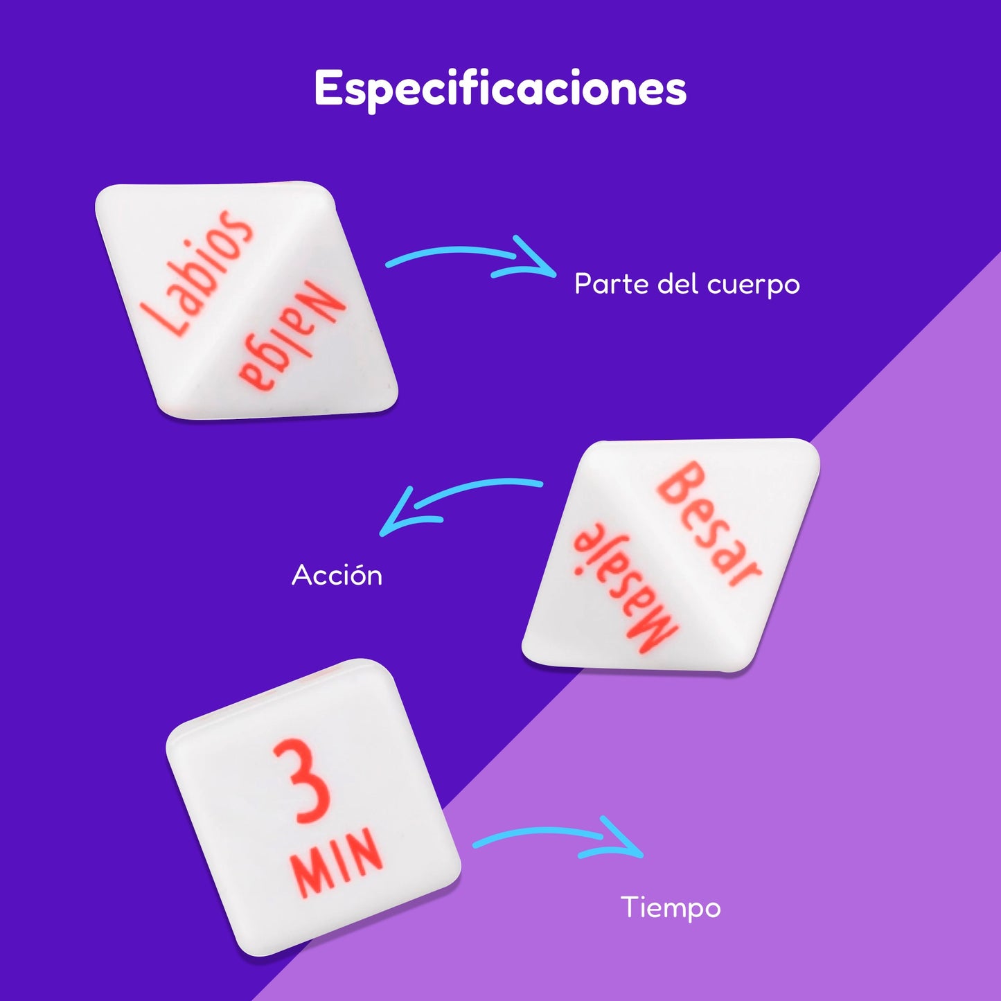 Dados Eróticos Triples Accion-Zona-Tiempo