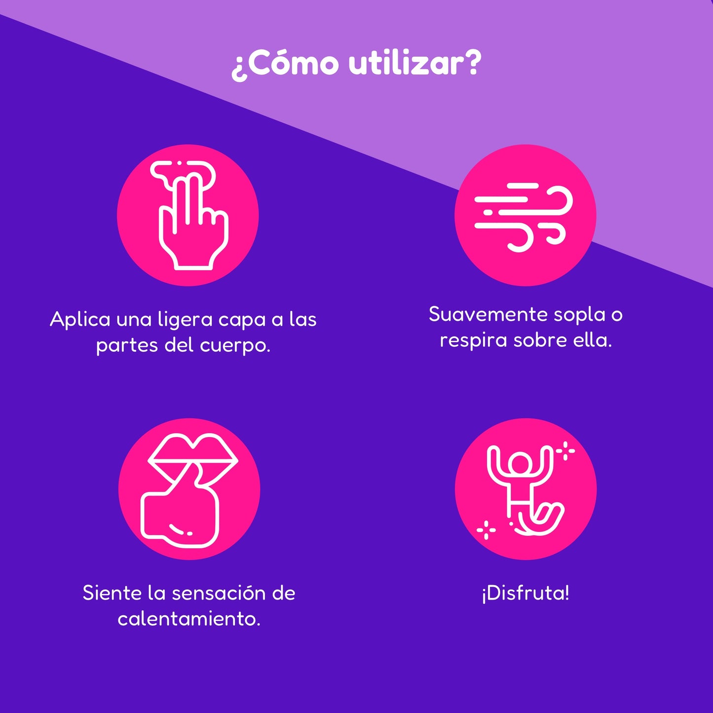 Lubricante 4 en 1 sabor Cereza Explosiva Wet