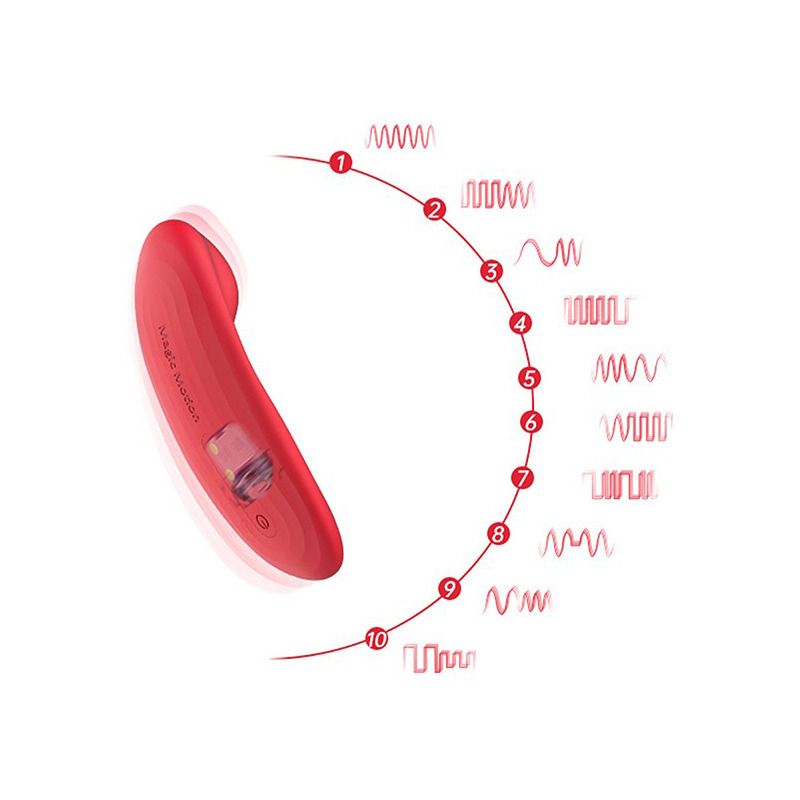 Estimulador Clitorial y Vibrador Panties con App Magic Nyx